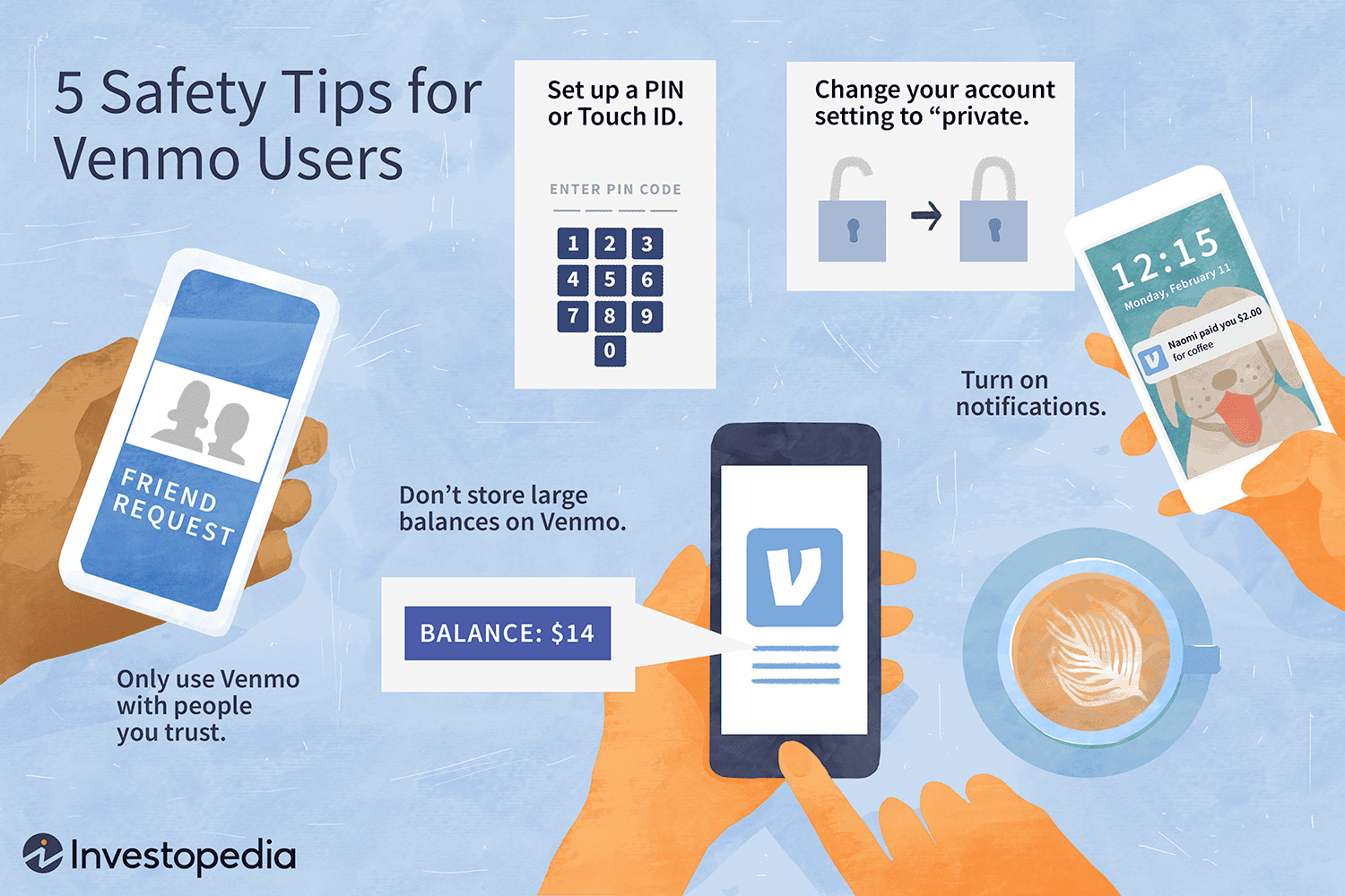 Why Use the Venmo App? It Is More than Just a Way to Pay Friends