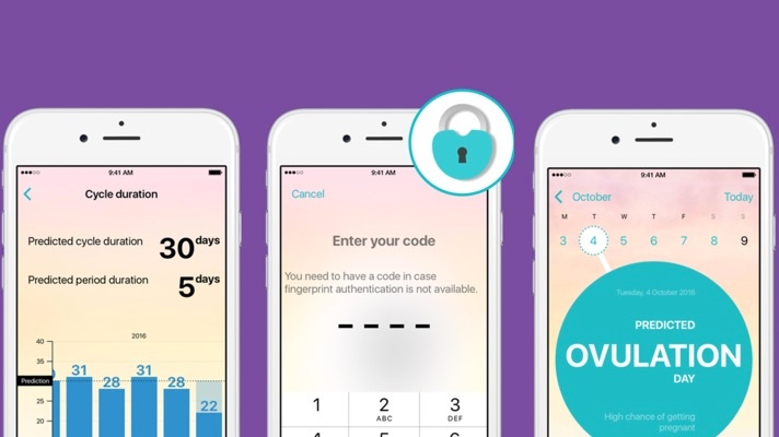 Flo App For Tracking Menstrual Cycles - How To Download