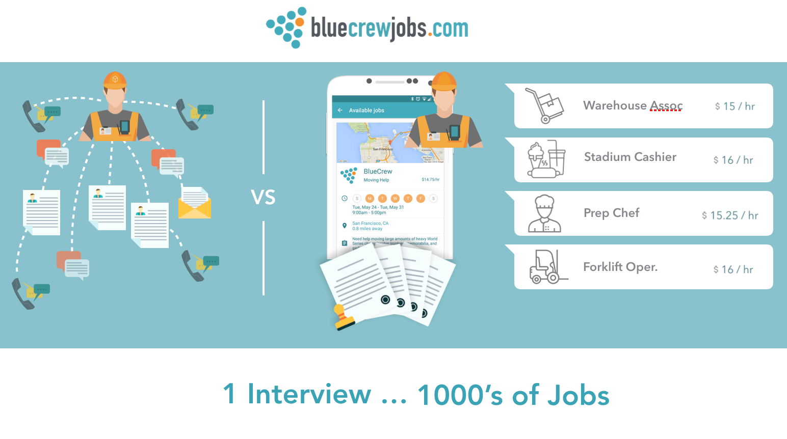 Learn How to Use the BlueCrew App to Find Work