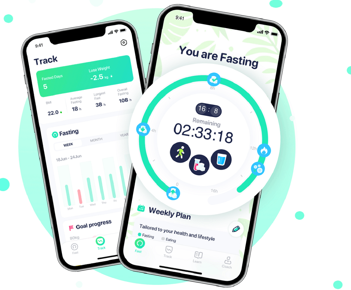 Fasting App - Guide To A New Lifestyle